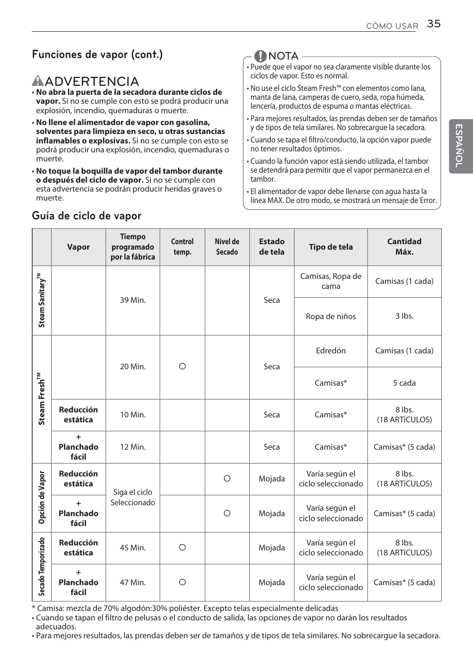 Wadvertencia, Guía de ciclo de vapor, Funciones de vapor (cont.) | Nota | LG DLGX5681W User Manual | Page 77 / 88