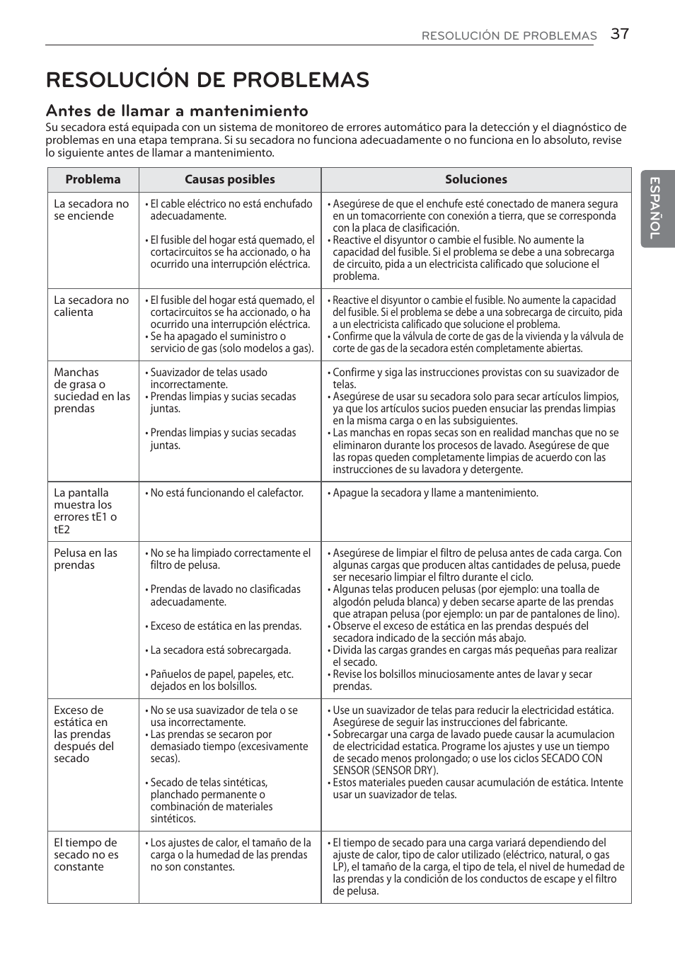 Resolución de problemas, Antes de llamar a mantenimiento | LG DLGX5681W User Manual | Page 79 / 88