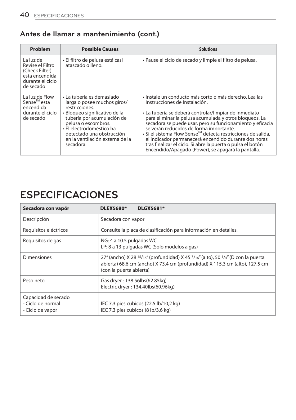 Especificaciones, Antes de llamar a mantenimiento (cont.) | LG DLGX5681W User Manual | Page 82 / 88