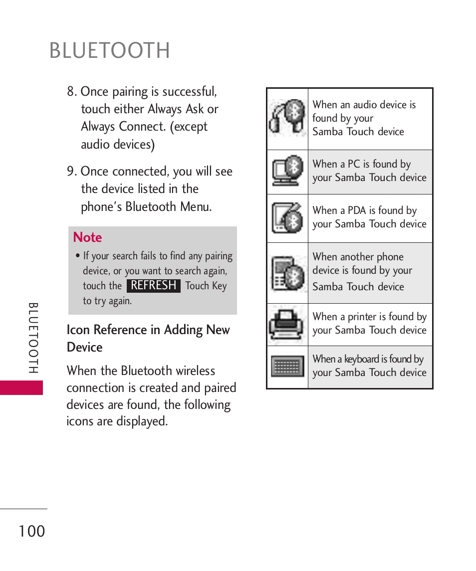 Bluetooth | LG LG8575 User Manual | Page 102 / 382
