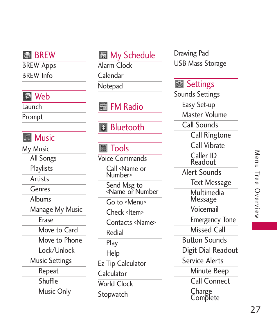 Brew, Music, My schedule | Fm radio bluetooth tools, Settings | LG LG8575 User Manual | Page 29 / 382