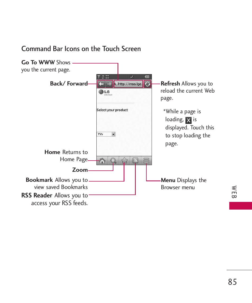 Command bar icons on the touch screen | LG LG8575 User Manual | Page 87 / 382