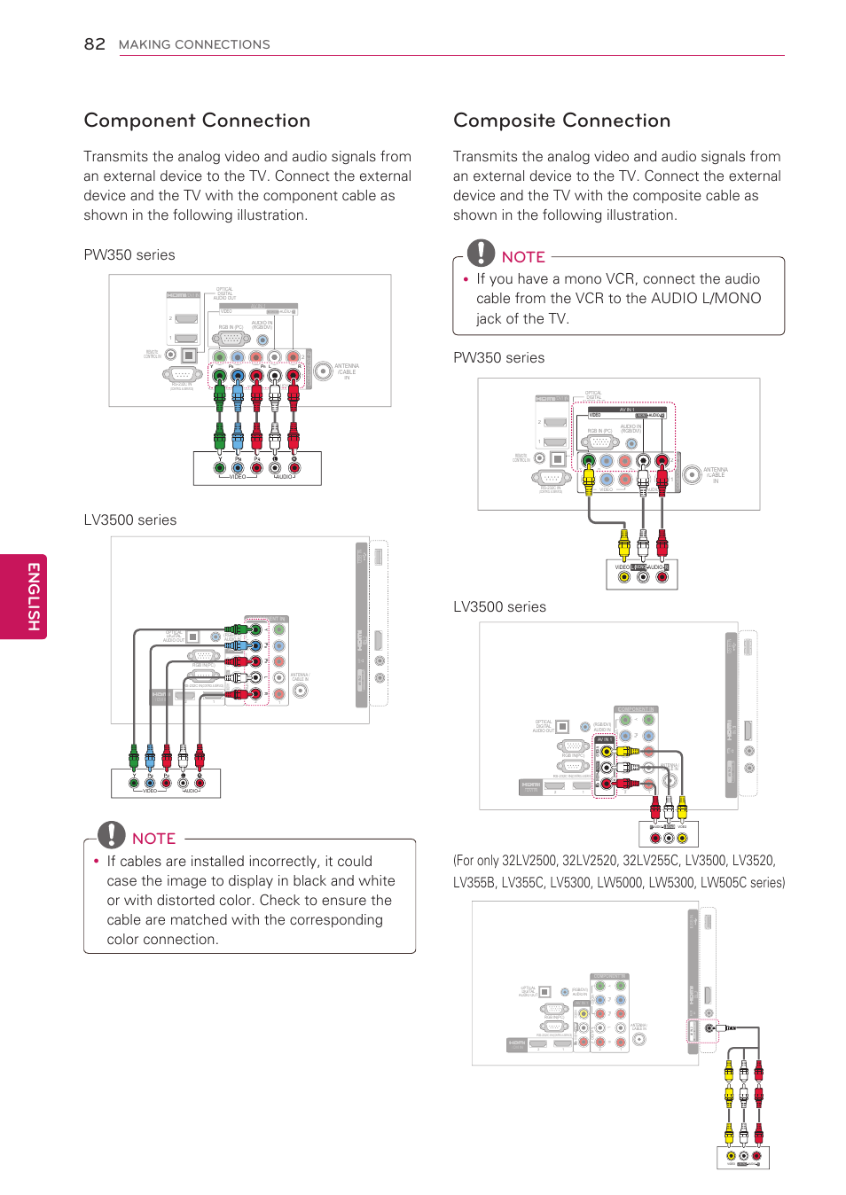 Component connection, Composite connection, T – see p.82 | E – see p.82, English, Lv3500 series, Making connections | LG 55LW5300 User Manual | Page 82 / 132