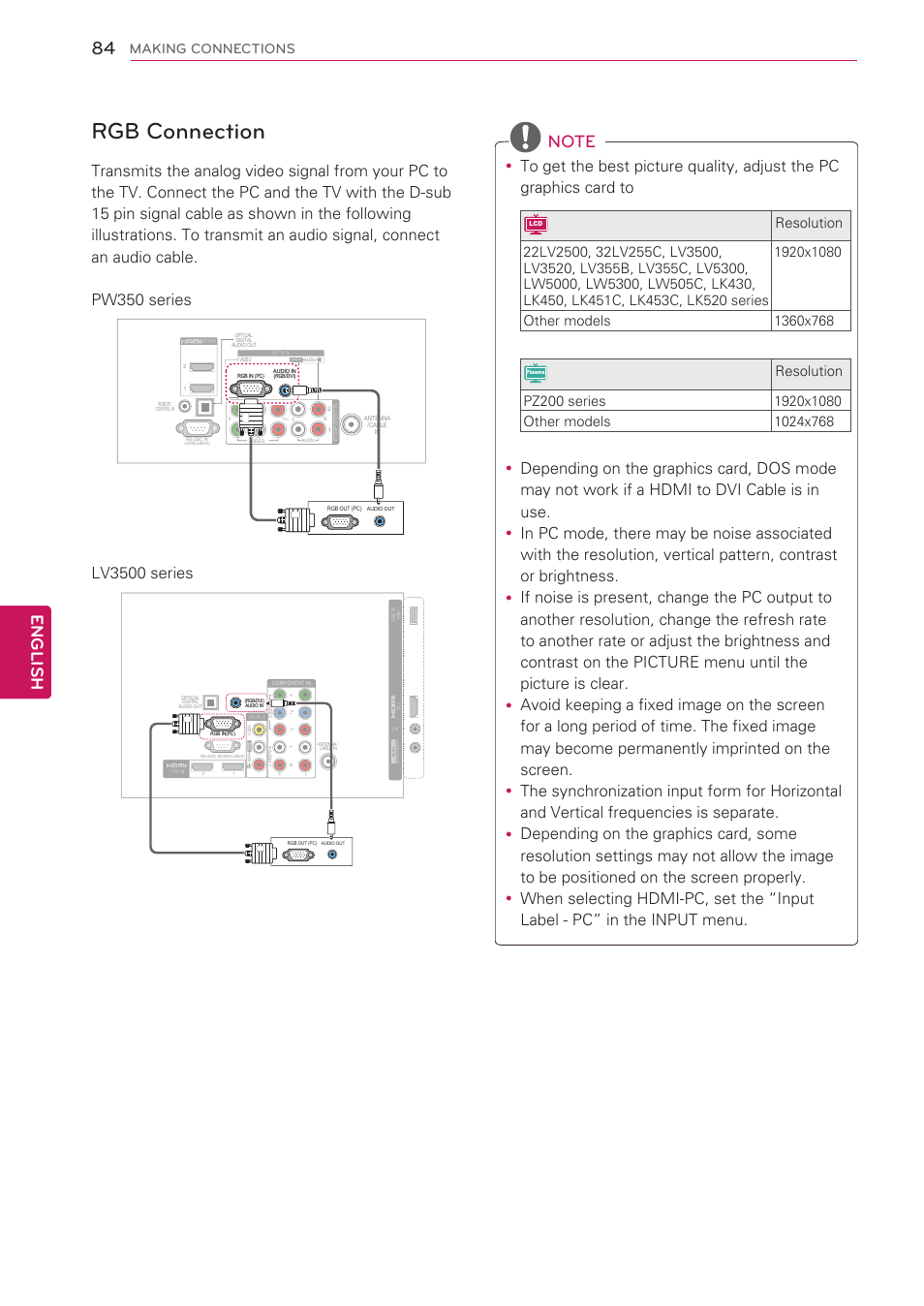 Rgb connection, Gb – see p.84, English | Lv3500 series, Making connections | LG 55LW5300 User Manual | Page 84 / 132