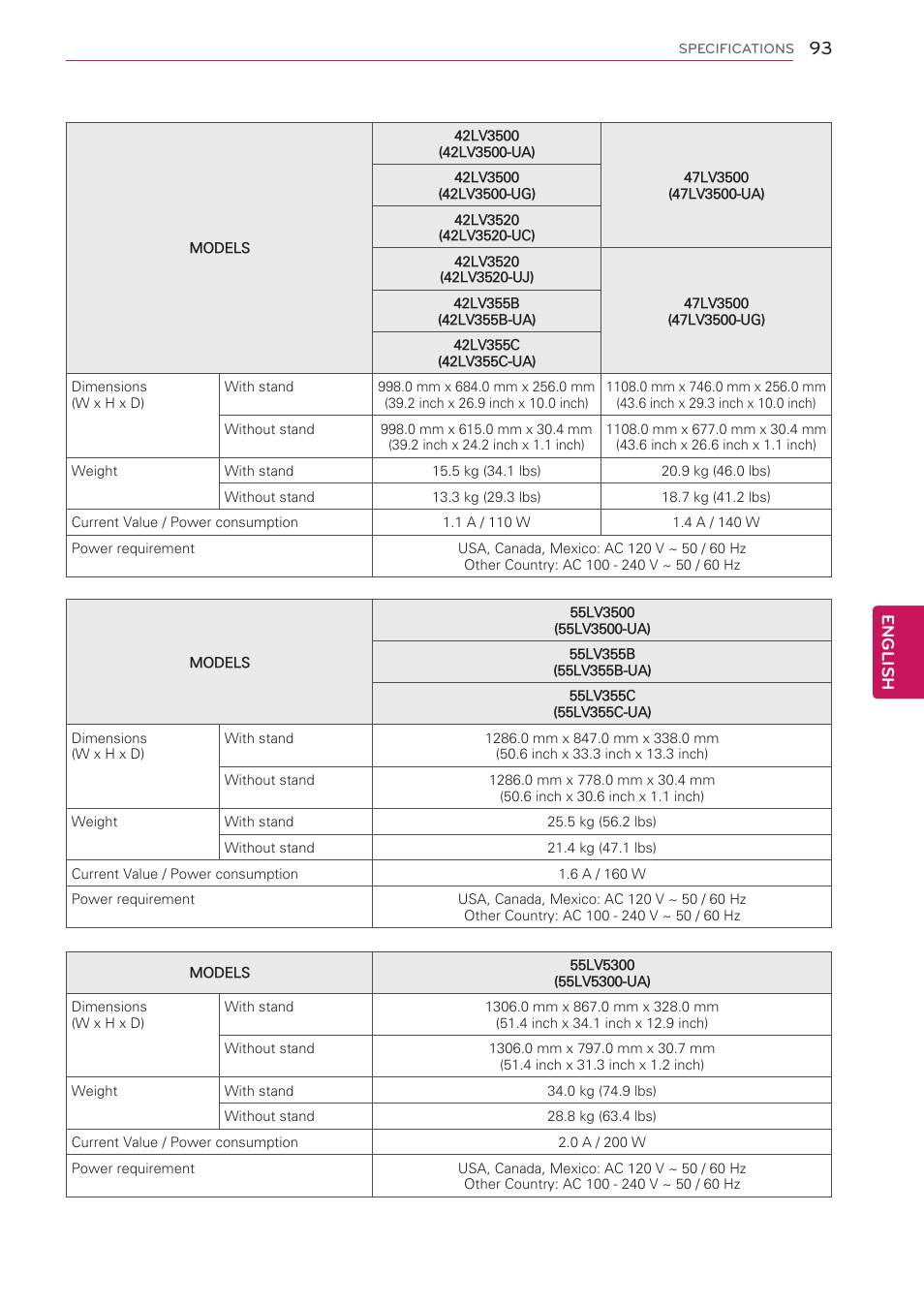 English | LG 55LW5300 User Manual | Page 93 / 132