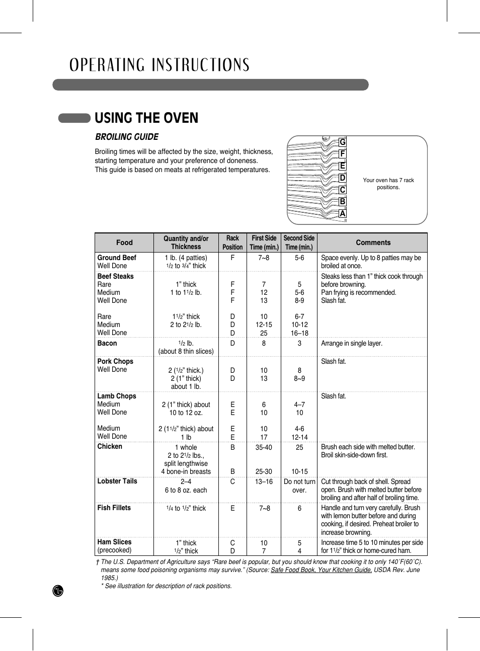 Operating instructions, Using the oven | LG LRG3093SB User Manual | Page 16 / 76