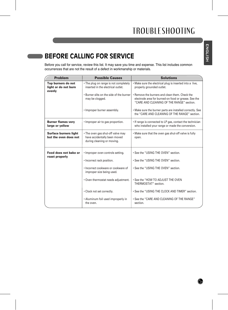 Troubleshooting, Before calling for service | LG LRG3093SB User Manual | Page 33 / 76