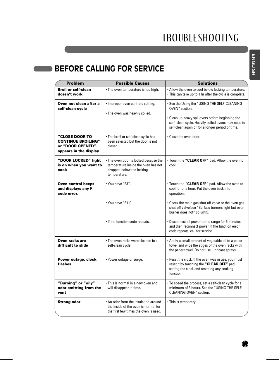 Troubleshooting, Before calling for service | LG LRG3093SB User Manual | Page 35 / 76