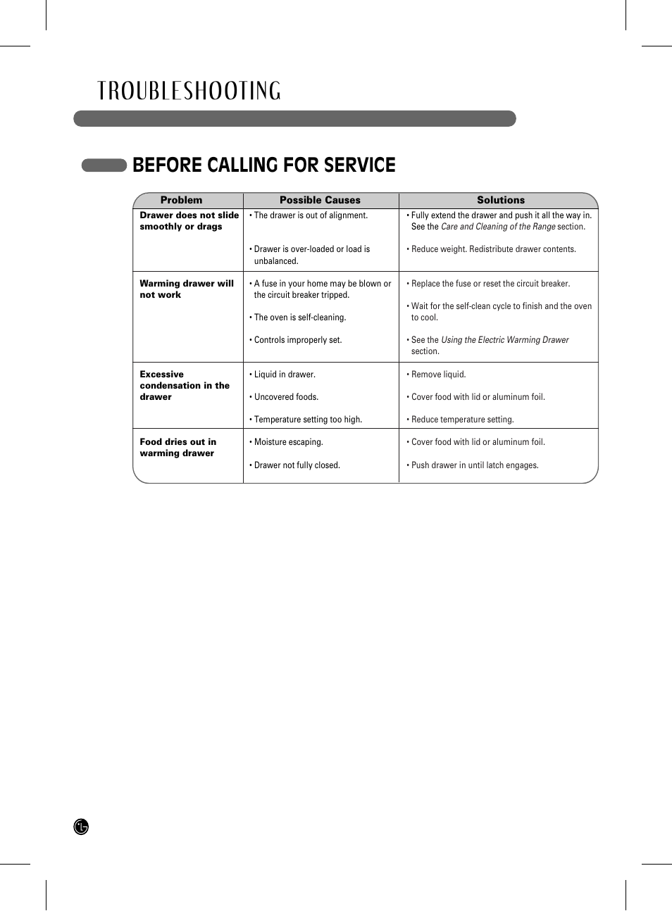 Troubleshooting, Before calling for service | LG LRG3093SB User Manual | Page 36 / 76