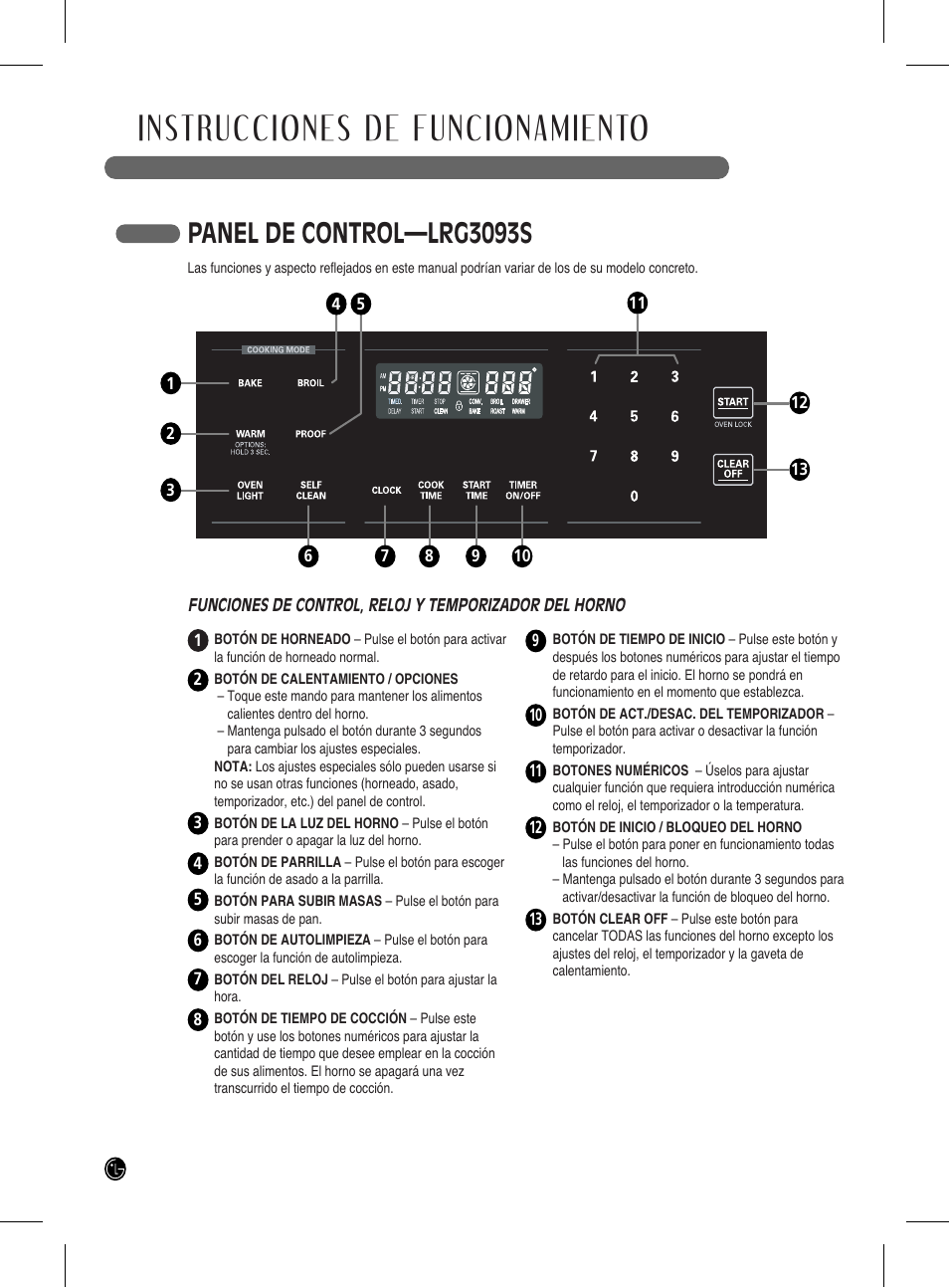 Instrucciones de funcionamiento, Panel de control—lrg3093s | LG LRG3093SB User Manual | Page 50 / 76