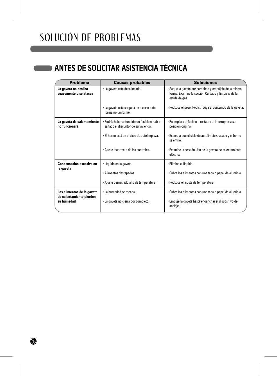 Solución de problemas, Antes de solicitar asistencia técnica | LG LRG3093SB User Manual | Page 74 / 76