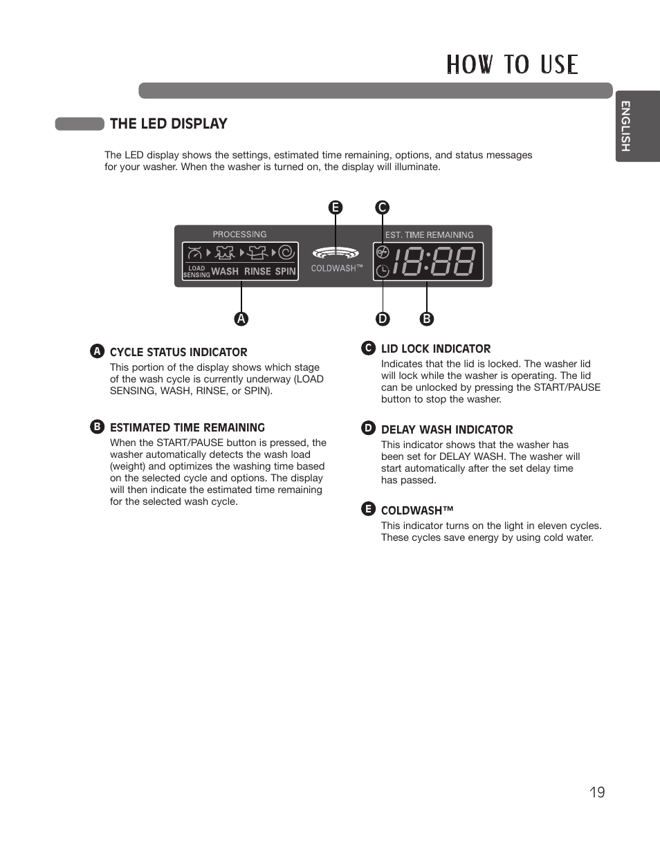 H o w to u s e, The led display | LG WT5101HW User Manual | Page 19 / 68