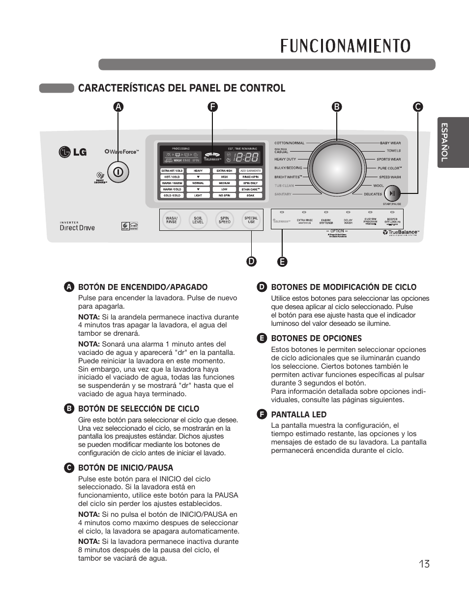 Características del panel de control | LG WT5101HW User Manual | Page 47 / 68
