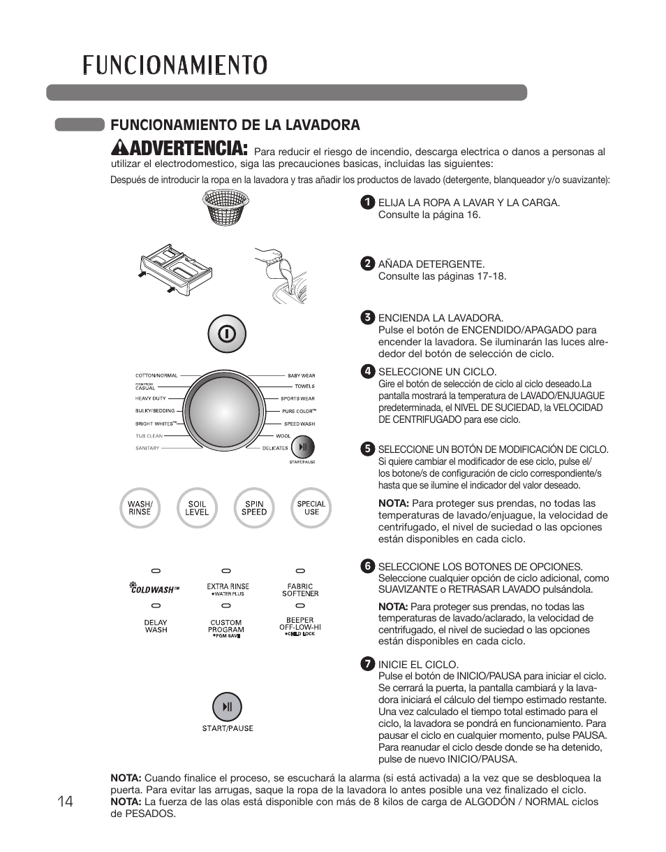 Wadvertencia, Funcionamiento de la lavadora | LG WT5101HW User Manual | Page 48 / 68