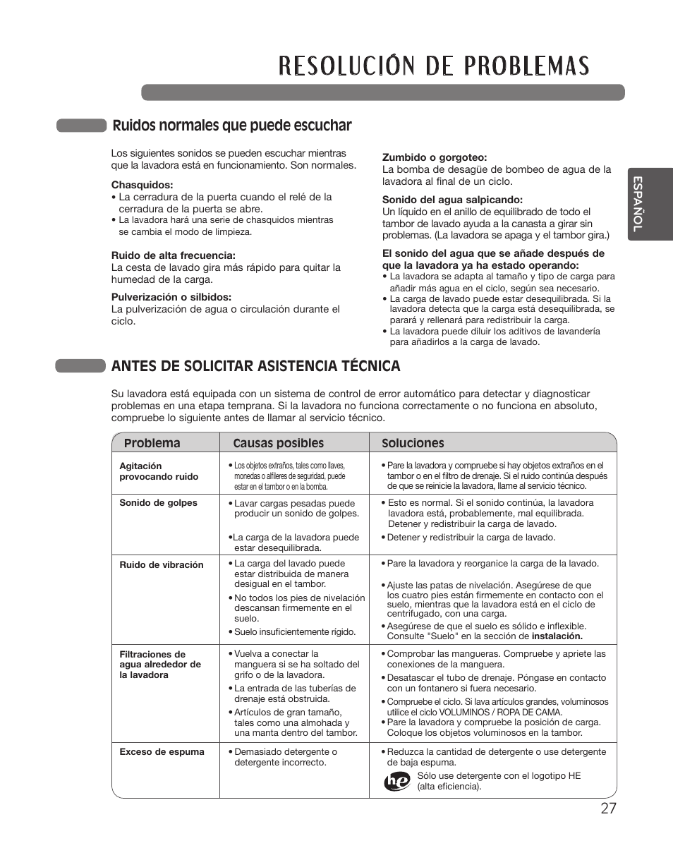 Ruidos normales que puede escuchar, Antes de solicitar asistencia técnica | LG WT5101HW User Manual | Page 61 / 68