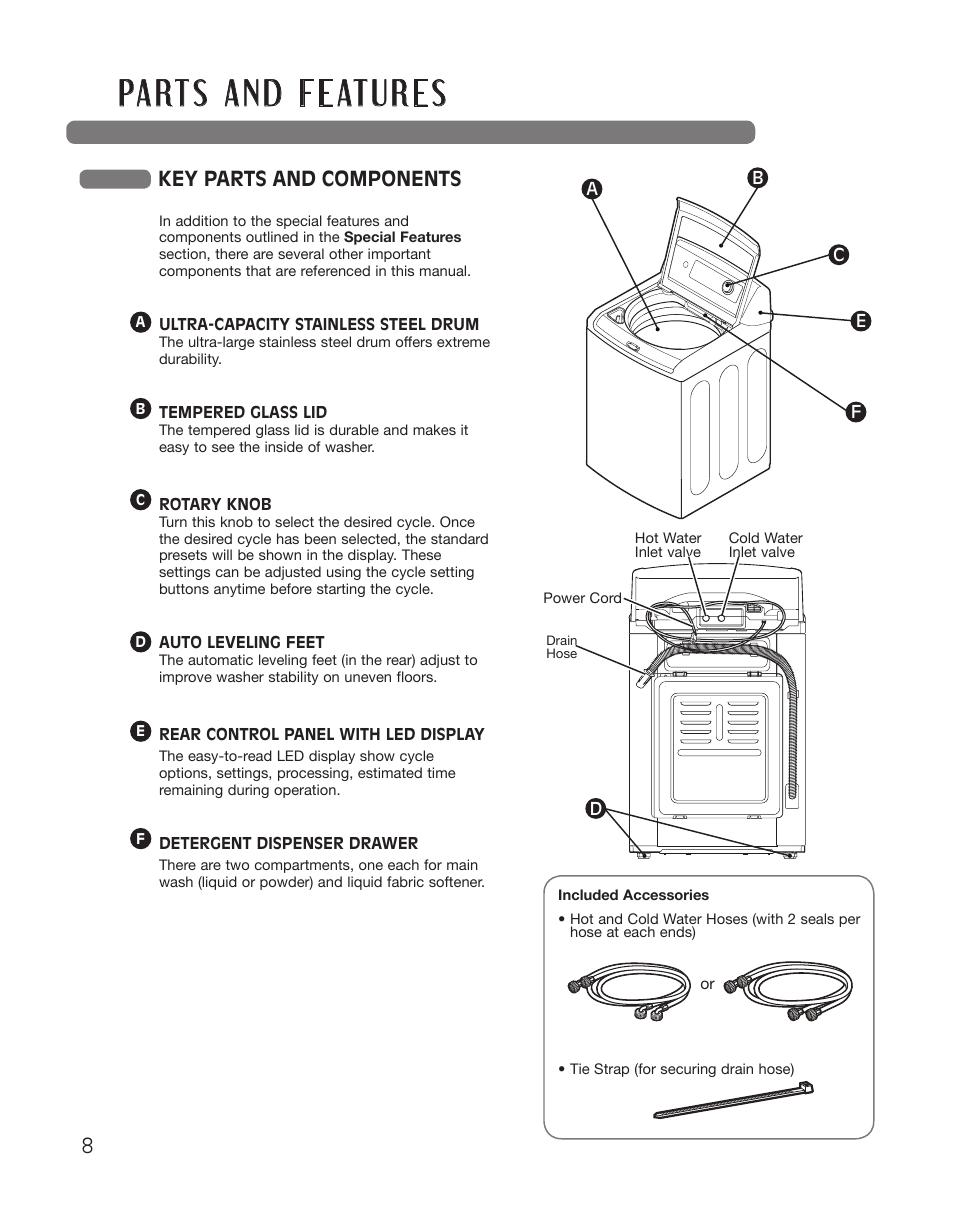 Key parts and components | LG WT5101HW User Manual | Page 8 / 68