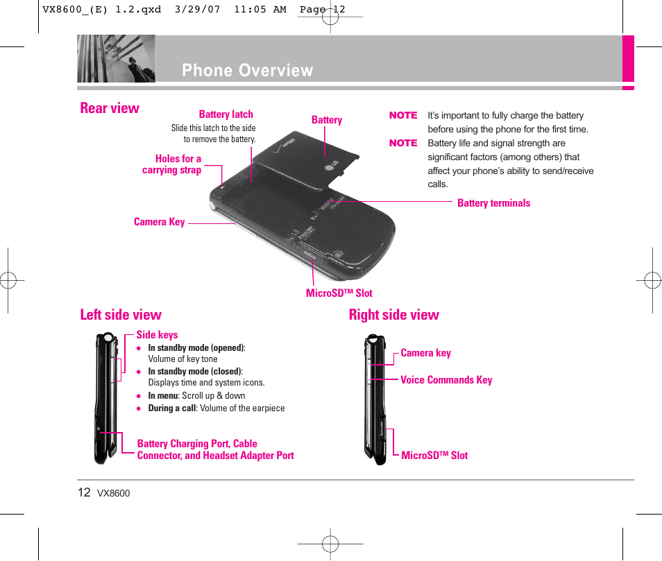 Phone overview, Rear view left side view, Right side view | LG VX8600 User Manual | Page 12 / 119