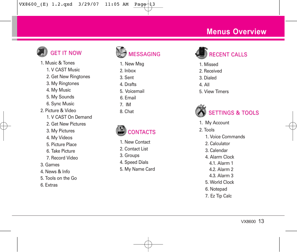 Menus overview | LG VX8600 User Manual | Page 13 / 119