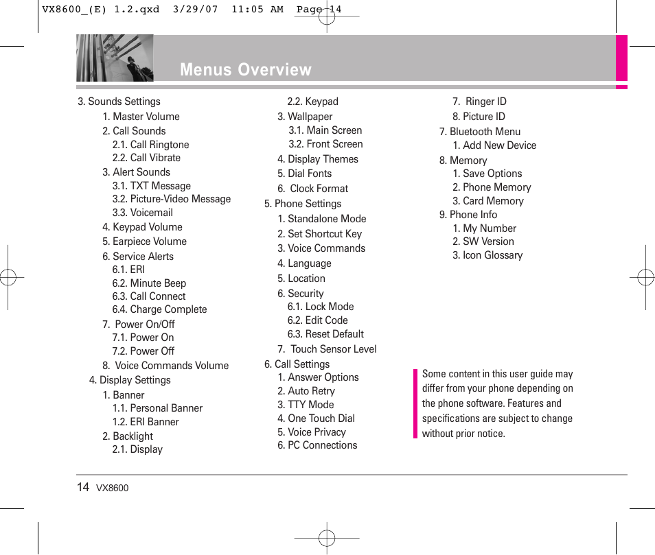 Menus overview | LG VX8600 User Manual | Page 14 / 119