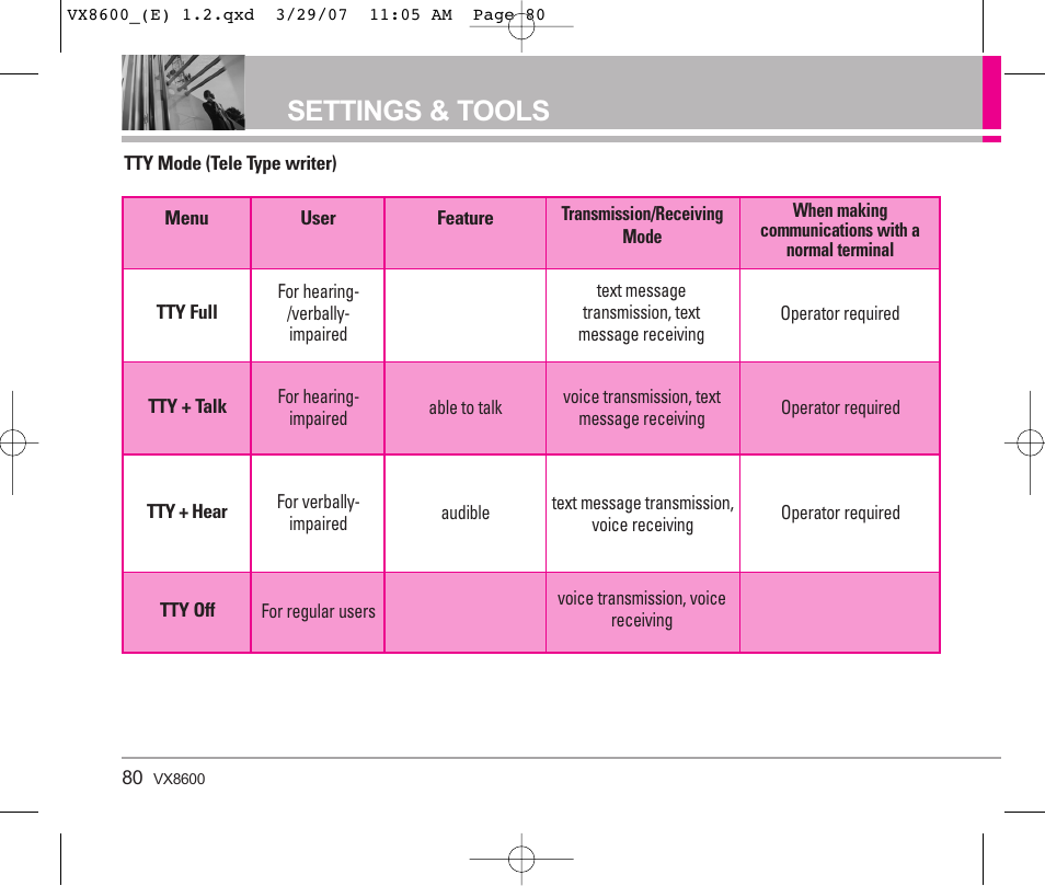 Settings & tools | LG VX8600 User Manual | Page 80 / 119