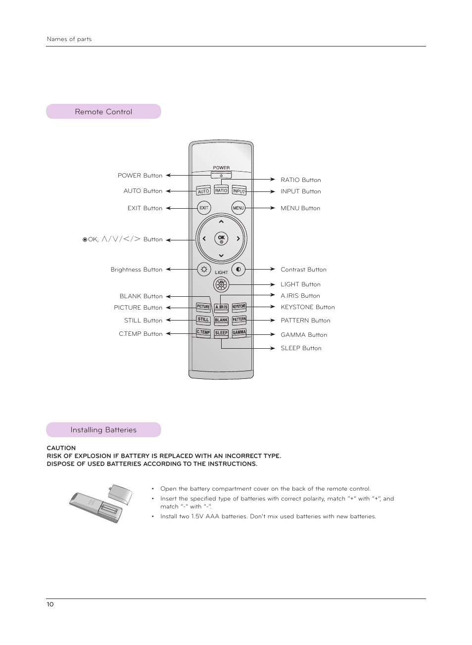 Remote control, Installing batteries | LG AF115 User Manual | Page 10 / 36