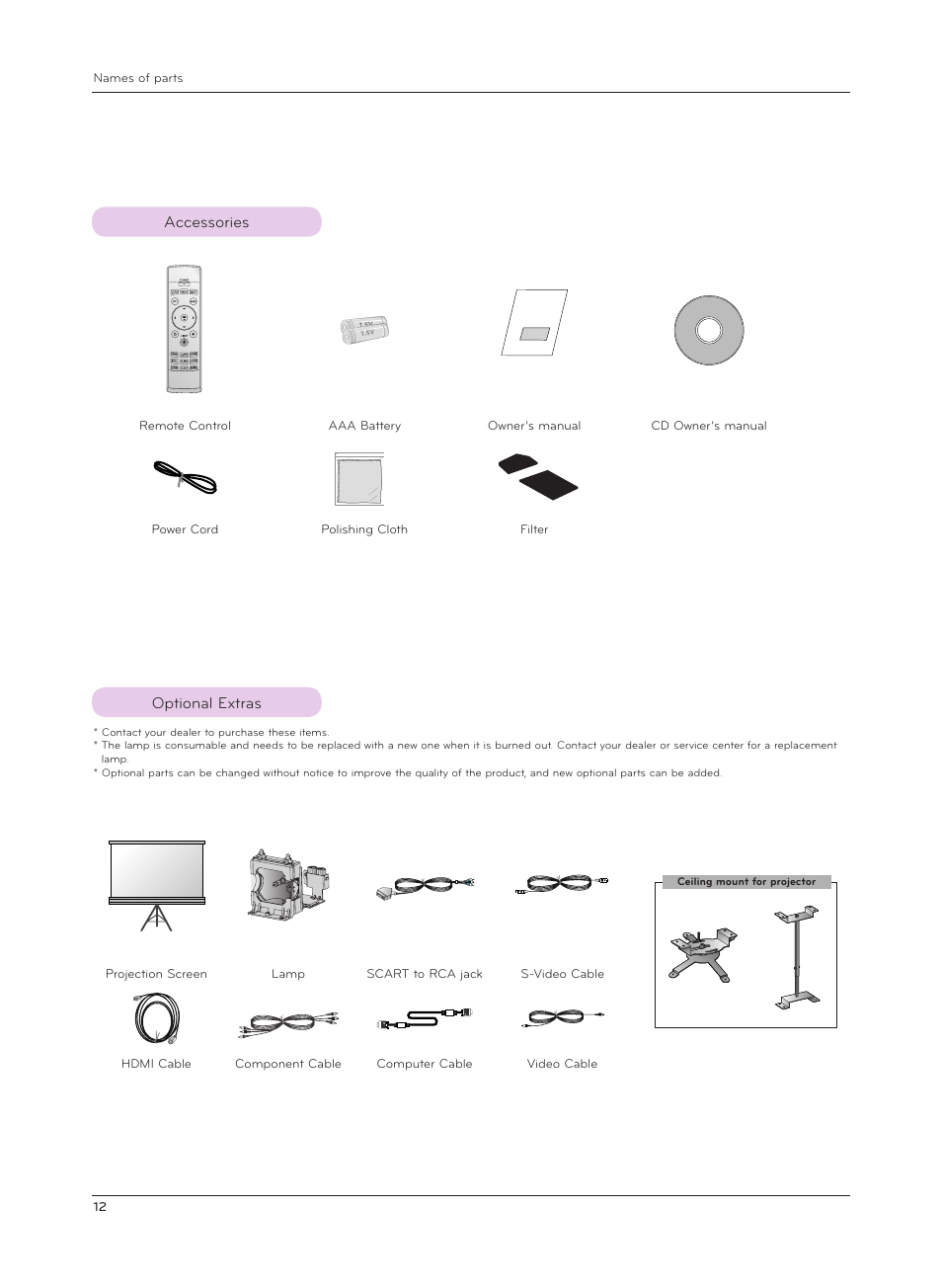Accessories, Optional extras | LG AF115 User Manual | Page 12 / 36