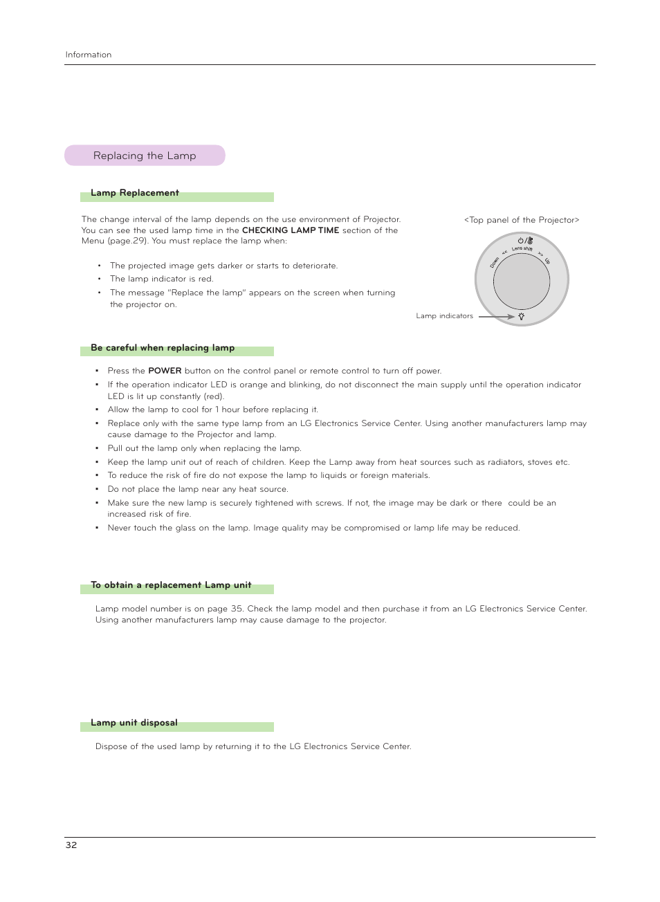 Replacing the lamp | LG AF115 User Manual | Page 32 / 36