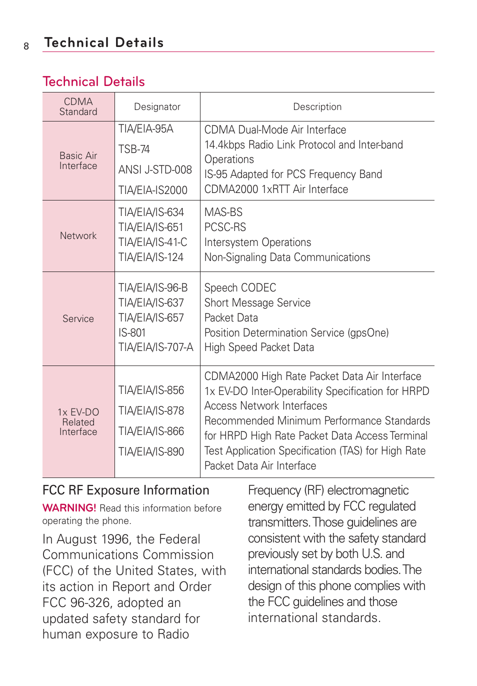 Technical details, Fcc rf exposure information | LG US760 User Manual | Page 10 / 312