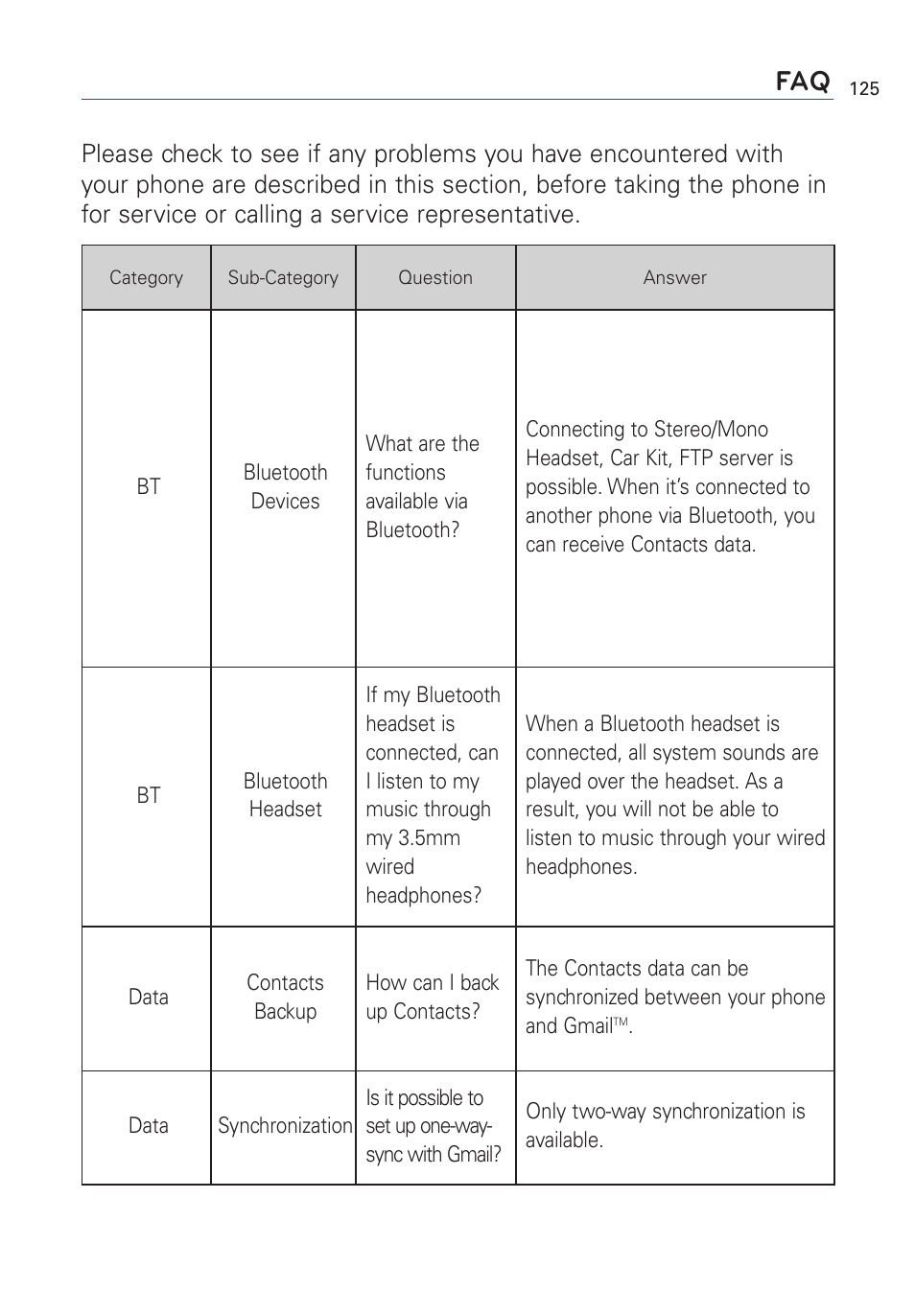 LG US760 User Manual | Page 127 / 312