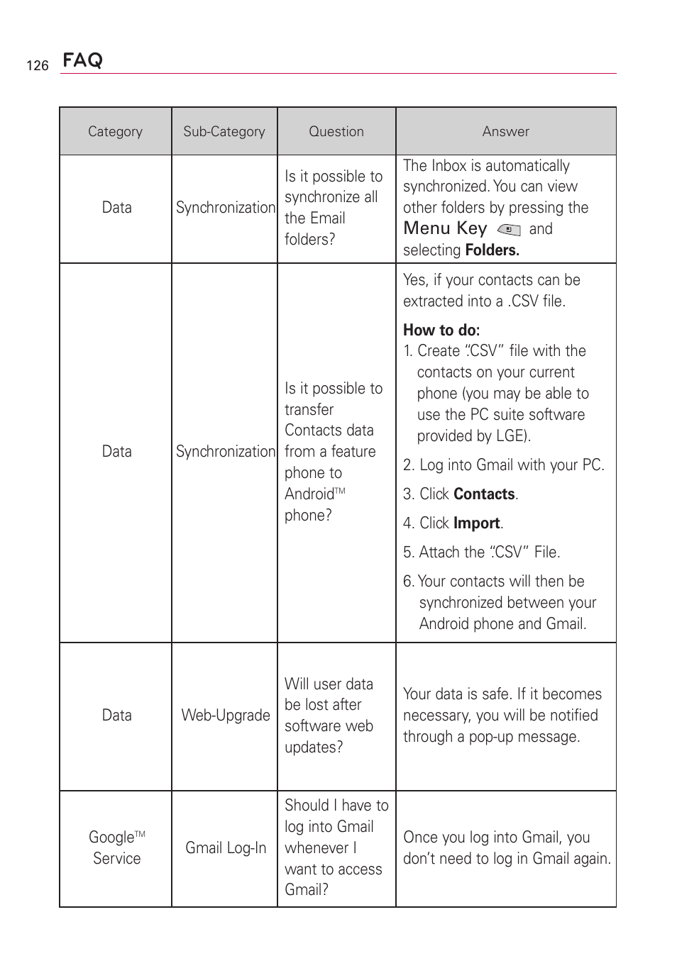 LG US760 User Manual | Page 128 / 312