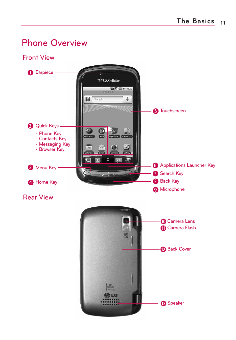 The basics, Phone overview, Front view | Rear view | LG US760 User Manual | Page 13 / 312
