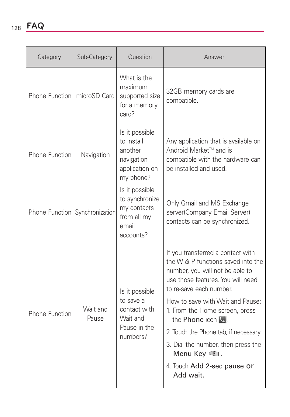 LG US760 User Manual | Page 130 / 312