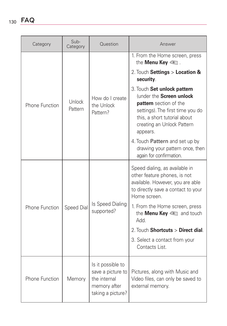 LG US760 User Manual | Page 132 / 312