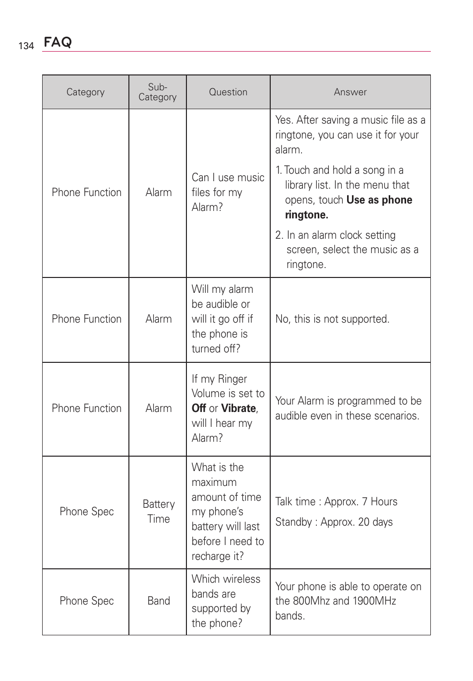 LG US760 User Manual | Page 136 / 312