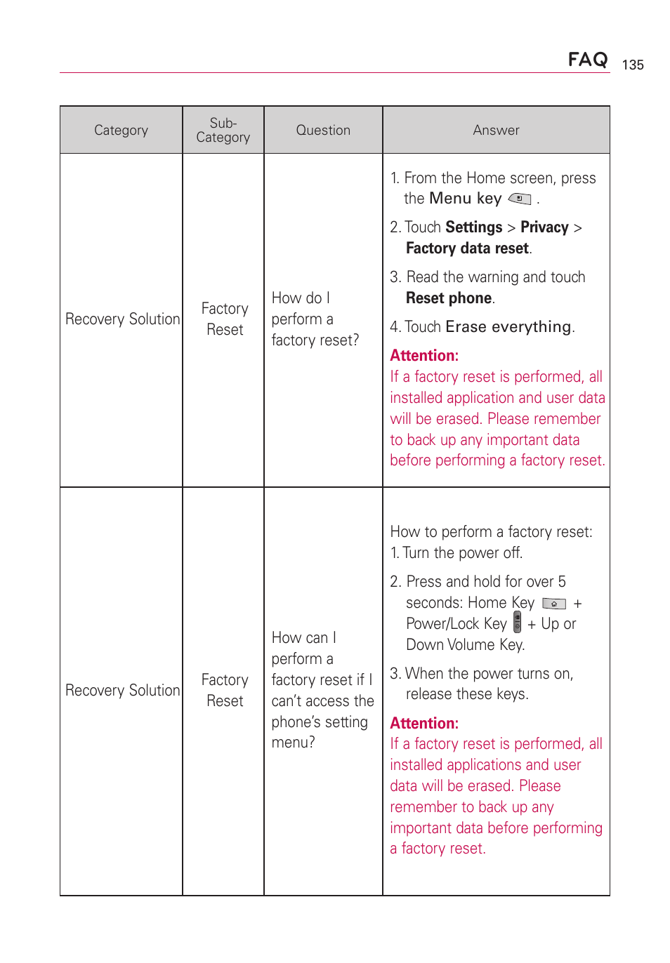 LG US760 User Manual | Page 137 / 312