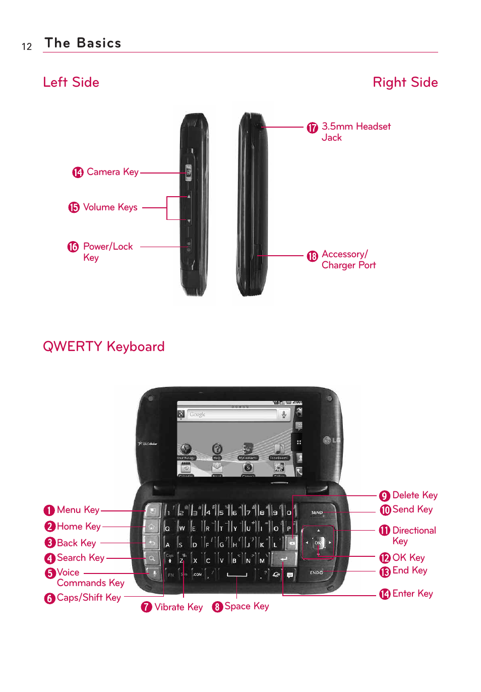 The basics, Qwerty keyboard right side left side | LG US760 User Manual | Page 14 / 312