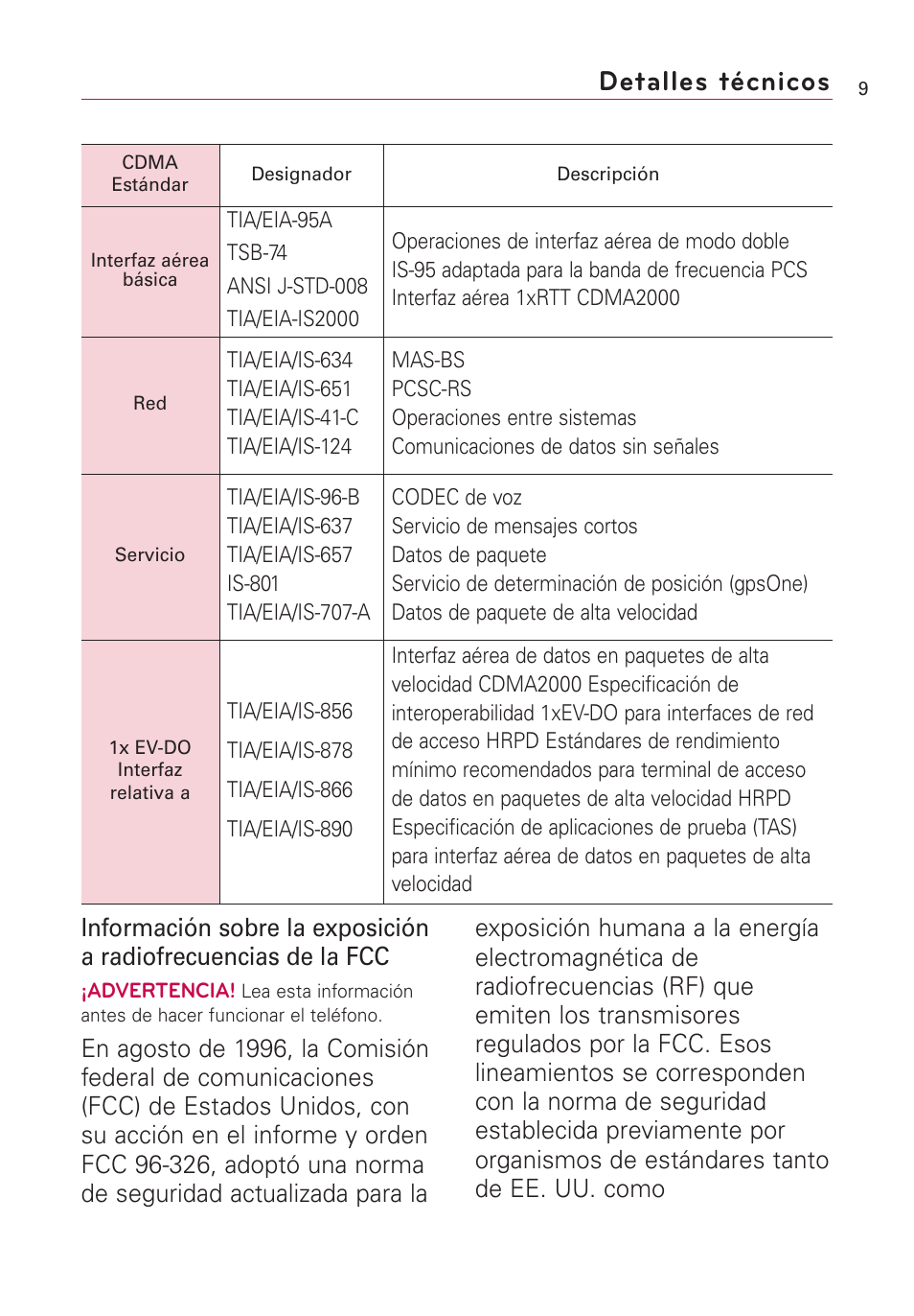 Detalles t?nicos, Detalles técnicos | LG US760 User Manual | Page 156 / 312