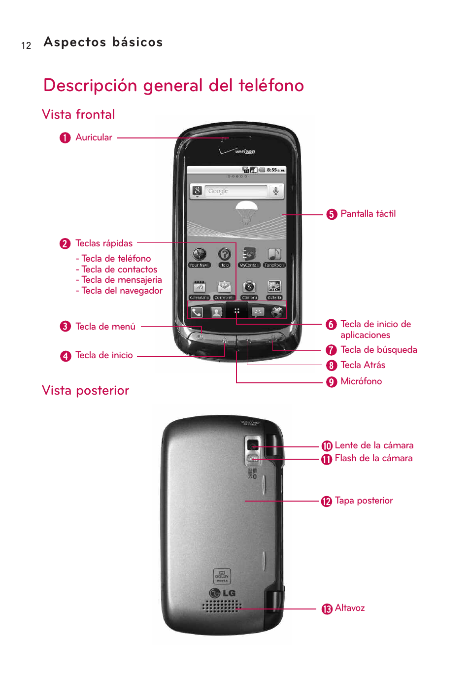 Aspectos b?icos, Aspectos básicos, Descripción general del teléfono | Vista frontal, Vista posterior | LG US760 User Manual | Page 159 / 312