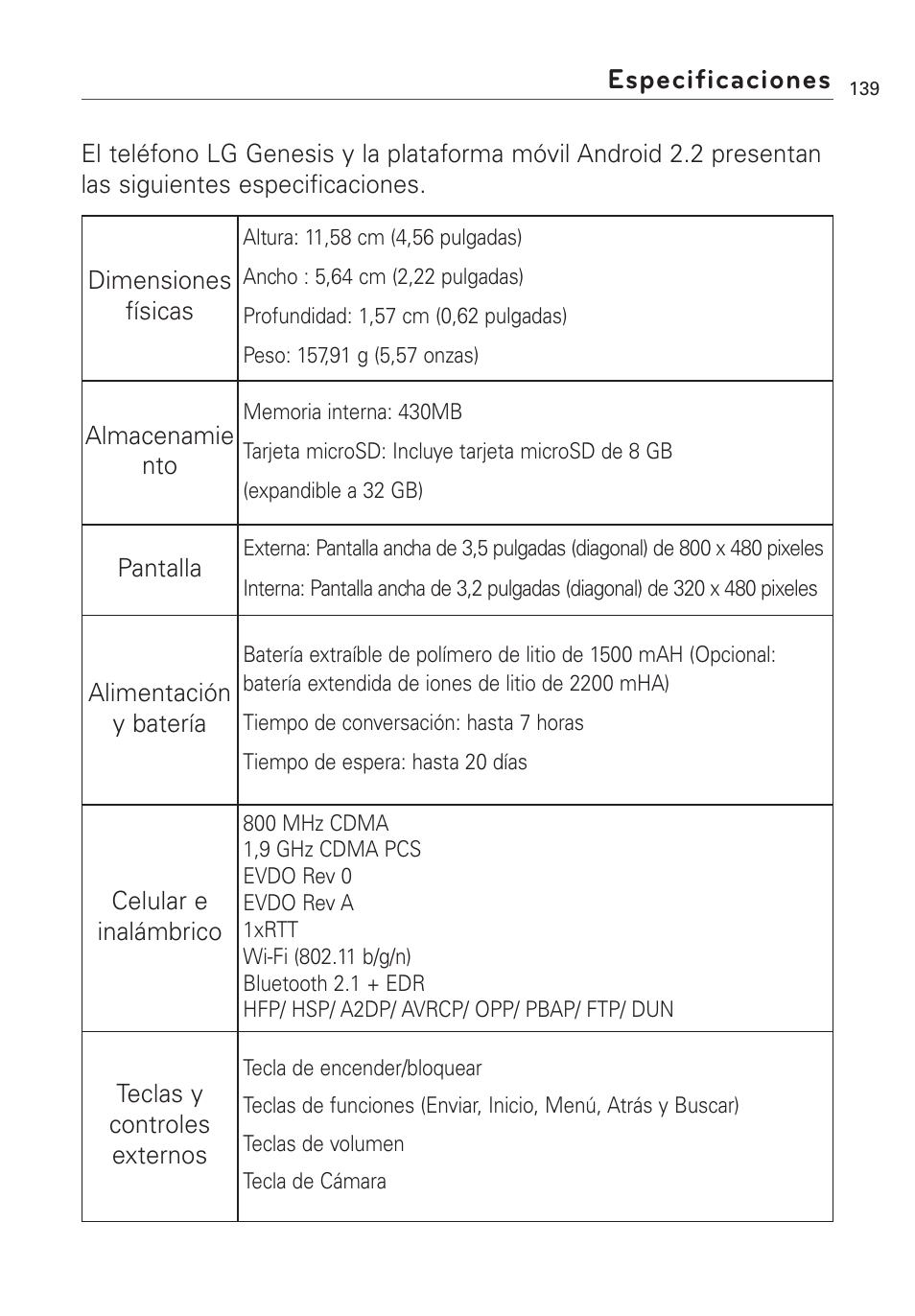 Especificaciones | LG US760 User Manual | Page 286 / 312