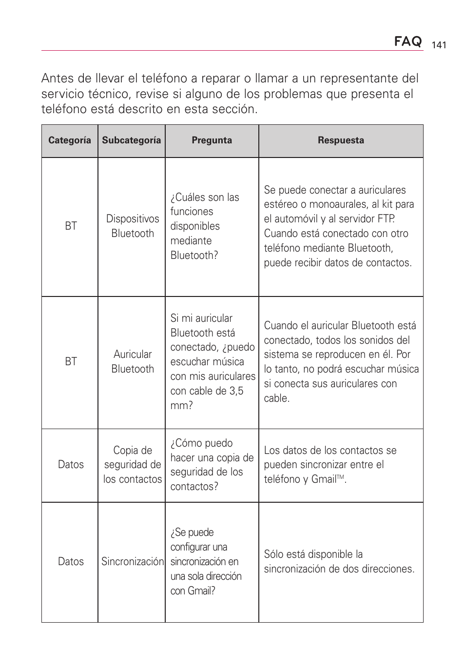 LG US760 User Manual | Page 288 / 312