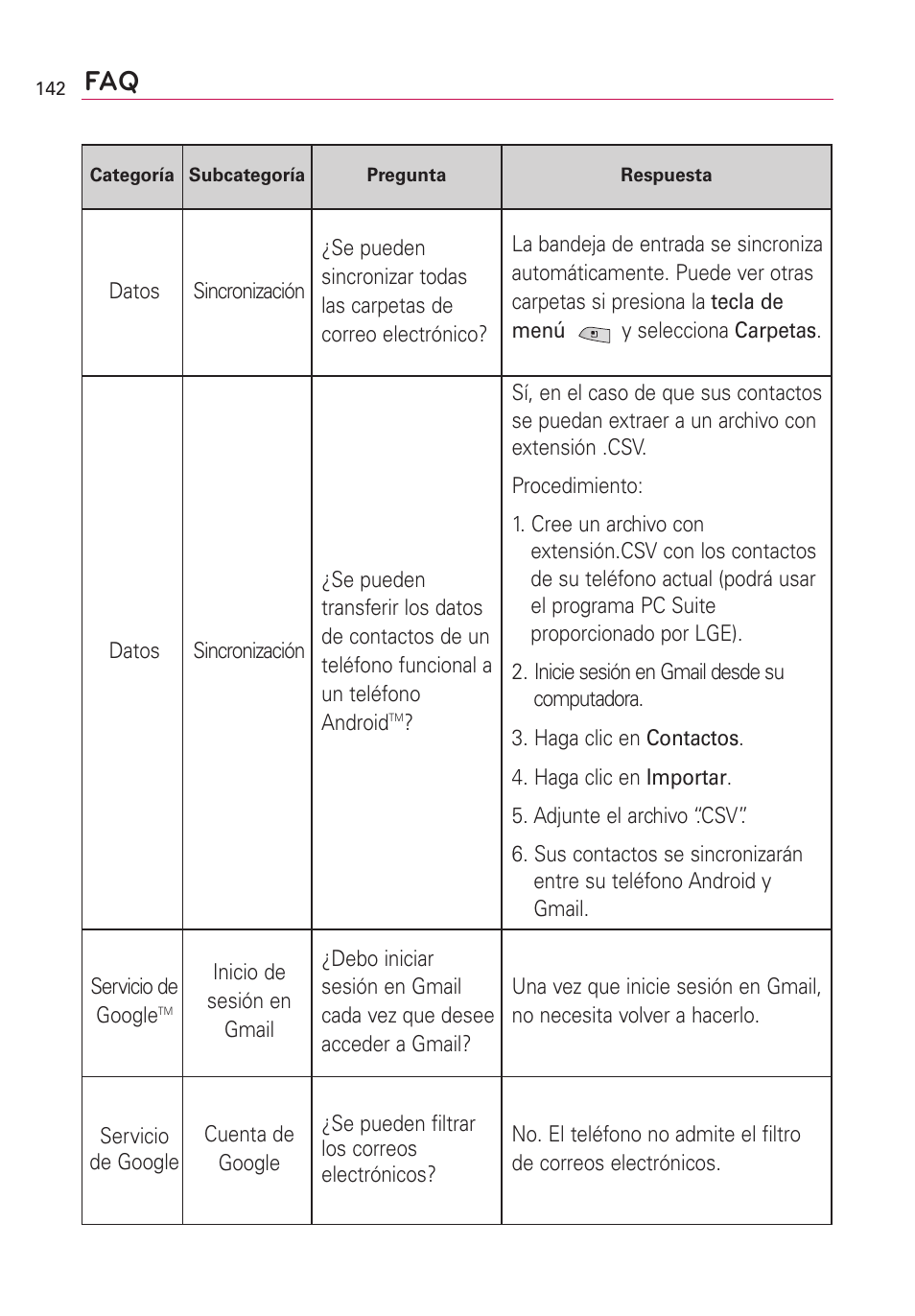 LG US760 User Manual | Page 289 / 312