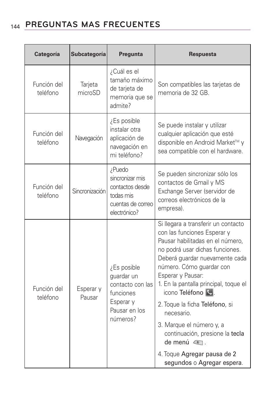 Preguntas mas frecuentes | LG US760 User Manual | Page 291 / 312