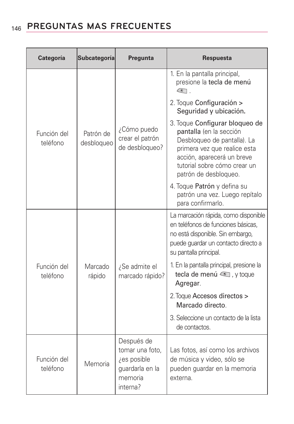 Preguntas mas frecuentes | LG US760 User Manual | Page 293 / 312