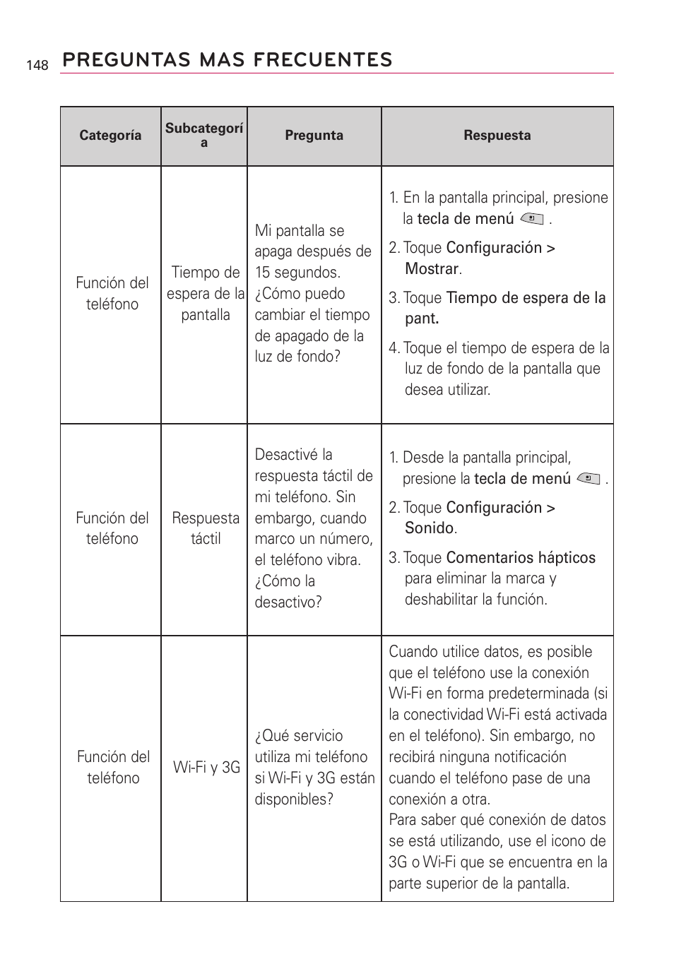 Preguntas mas frecuentes | LG US760 User Manual | Page 295 / 312