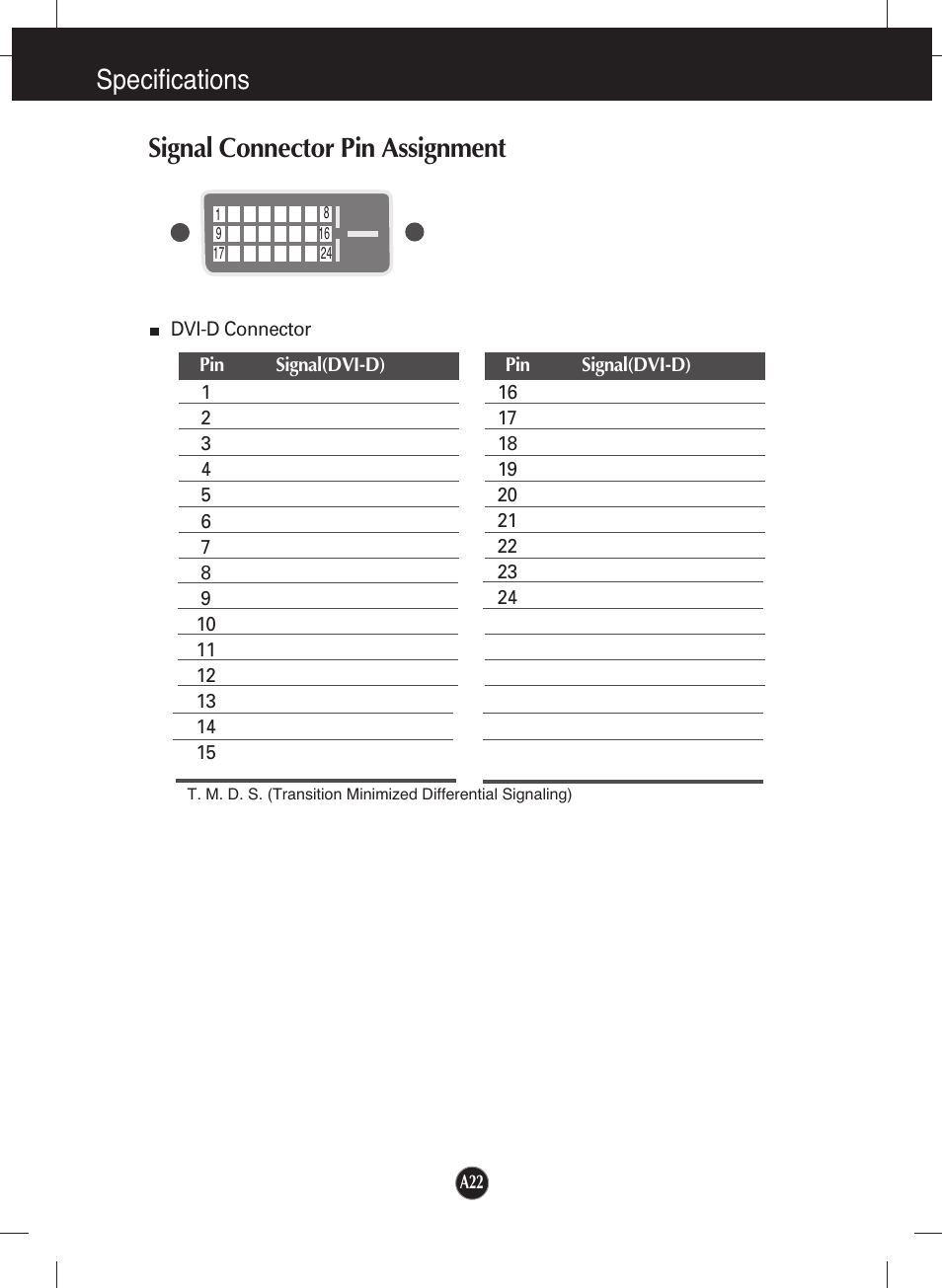 Signal connector pin assignment, Specifications signal connector pin assignment | LG L1953T-SF User Manual | Page 23 / 26