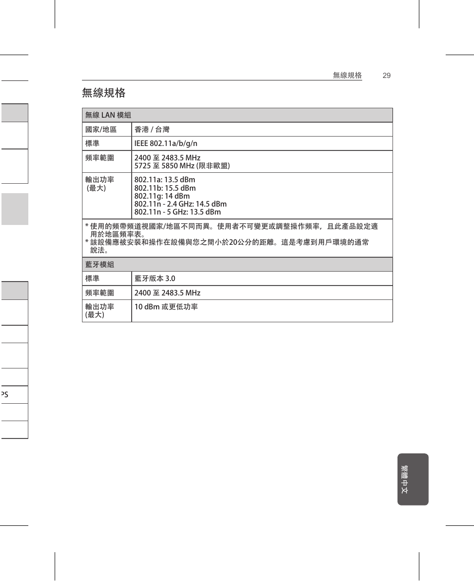 無線規格, 疑難排解, 產品規格 | LG AN-WF500 User Manual | Page 29 / 68