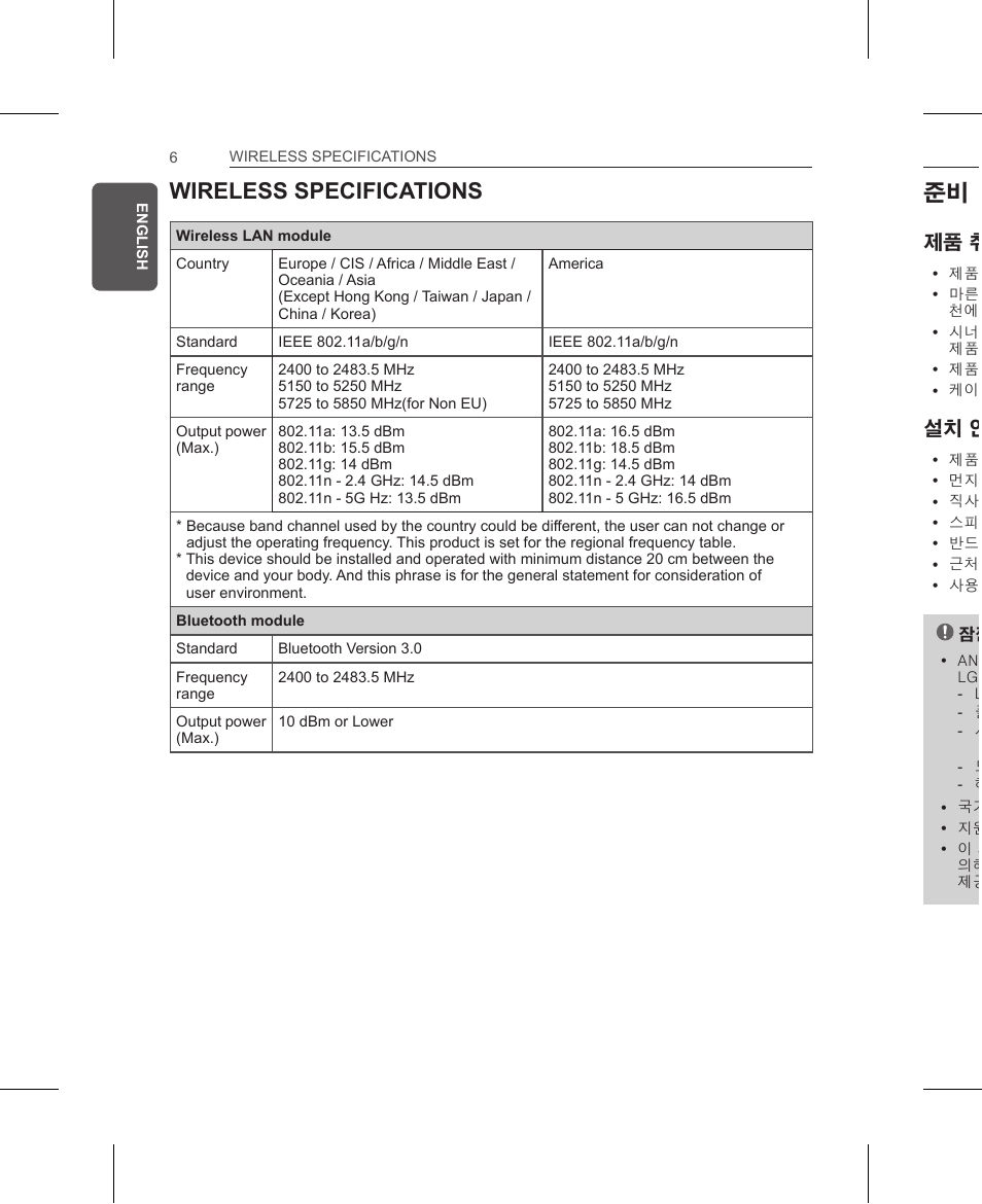 Wireles specifications, Wireless specifications, 제품 취급 | 설치 안내 | LG AN-WF500 User Manual | Page 6 / 68