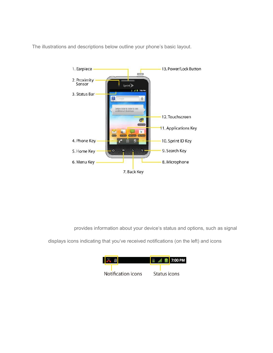 О„4/§®щž ó€´/ﬁ, Your device overview | LG LGLS696 User Manual | Page 17 / 190