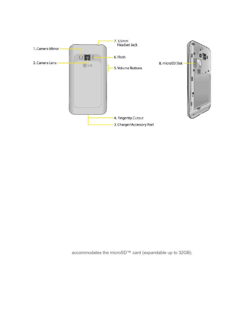 LG LGLS696 User Manual | Page 19 / 190