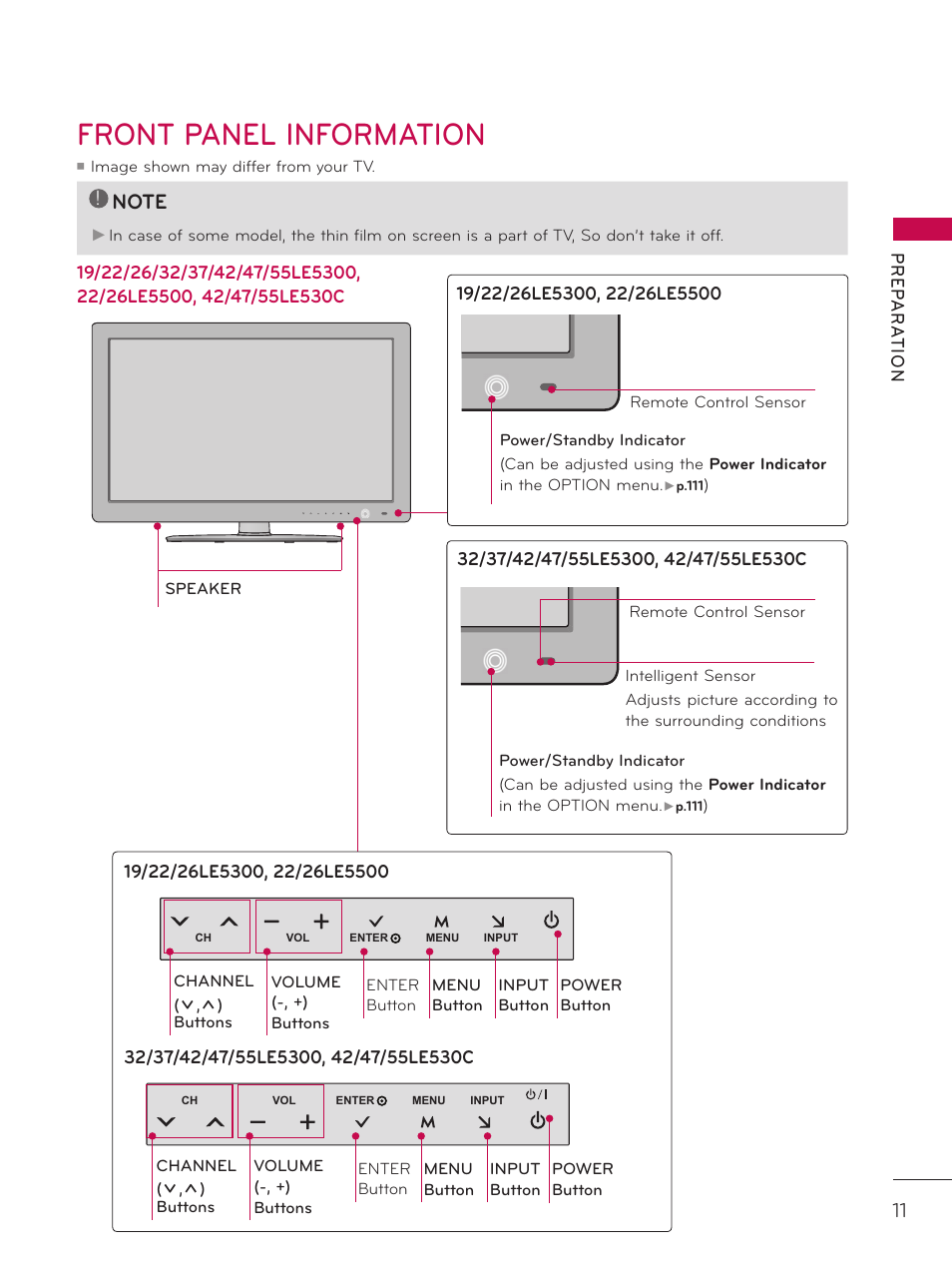Front panel information, Vol enter ch menu input | LG 47LD452C User Manual | Page 11 / 172